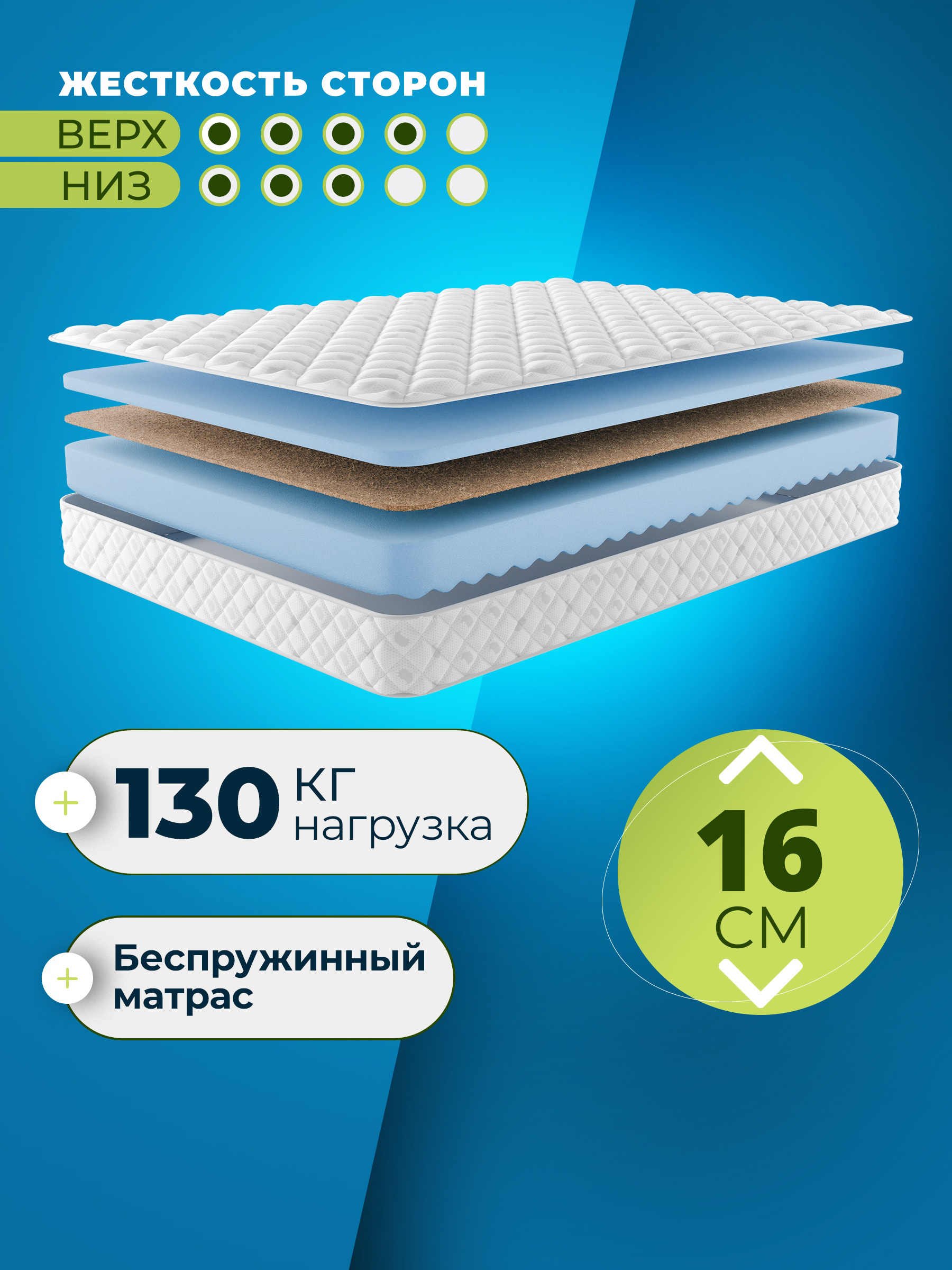 Матрас Безмятежный ритм с кокосом 180х200