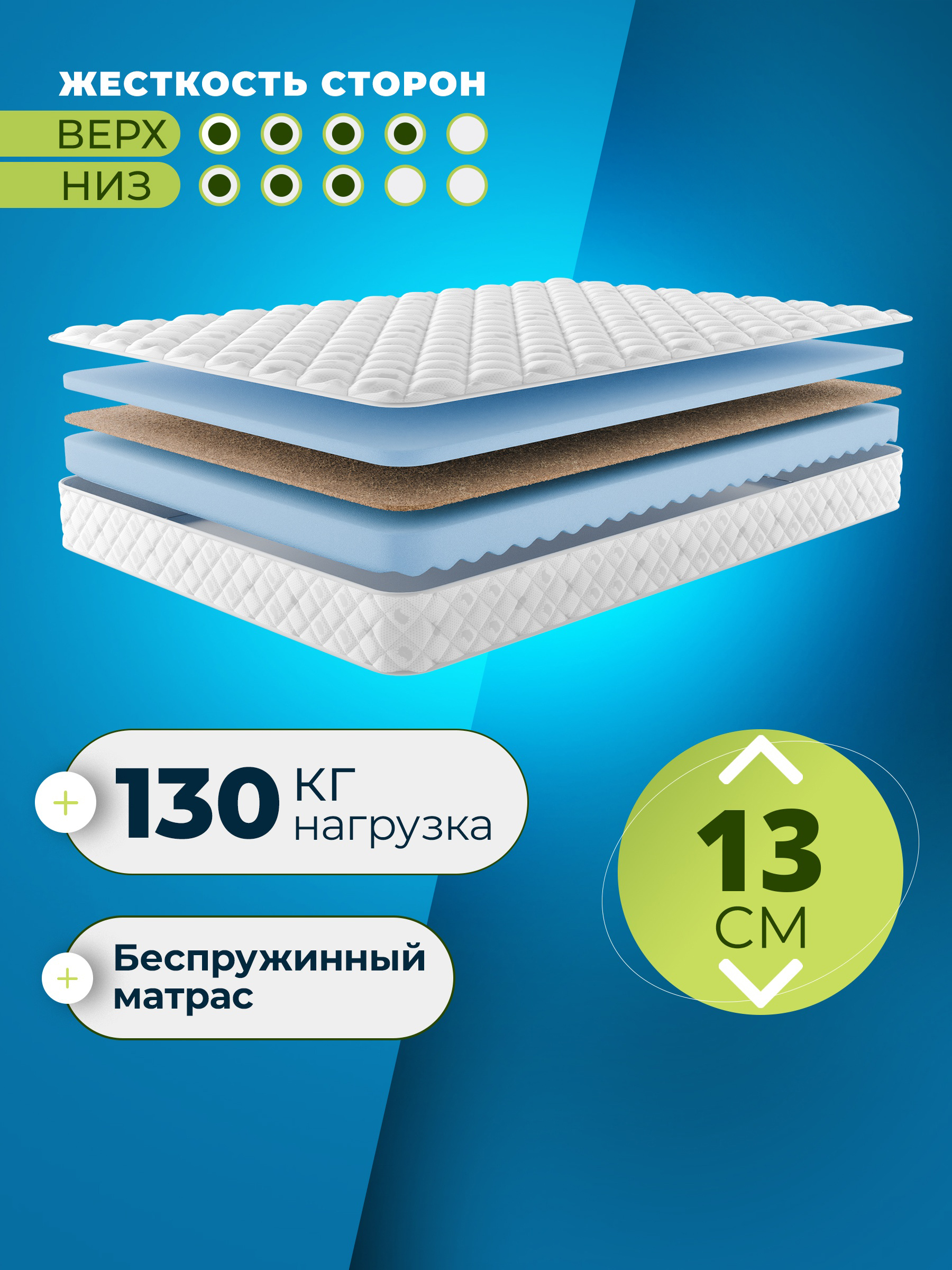 Матрас Безмятежный сон с кокосом 80х160