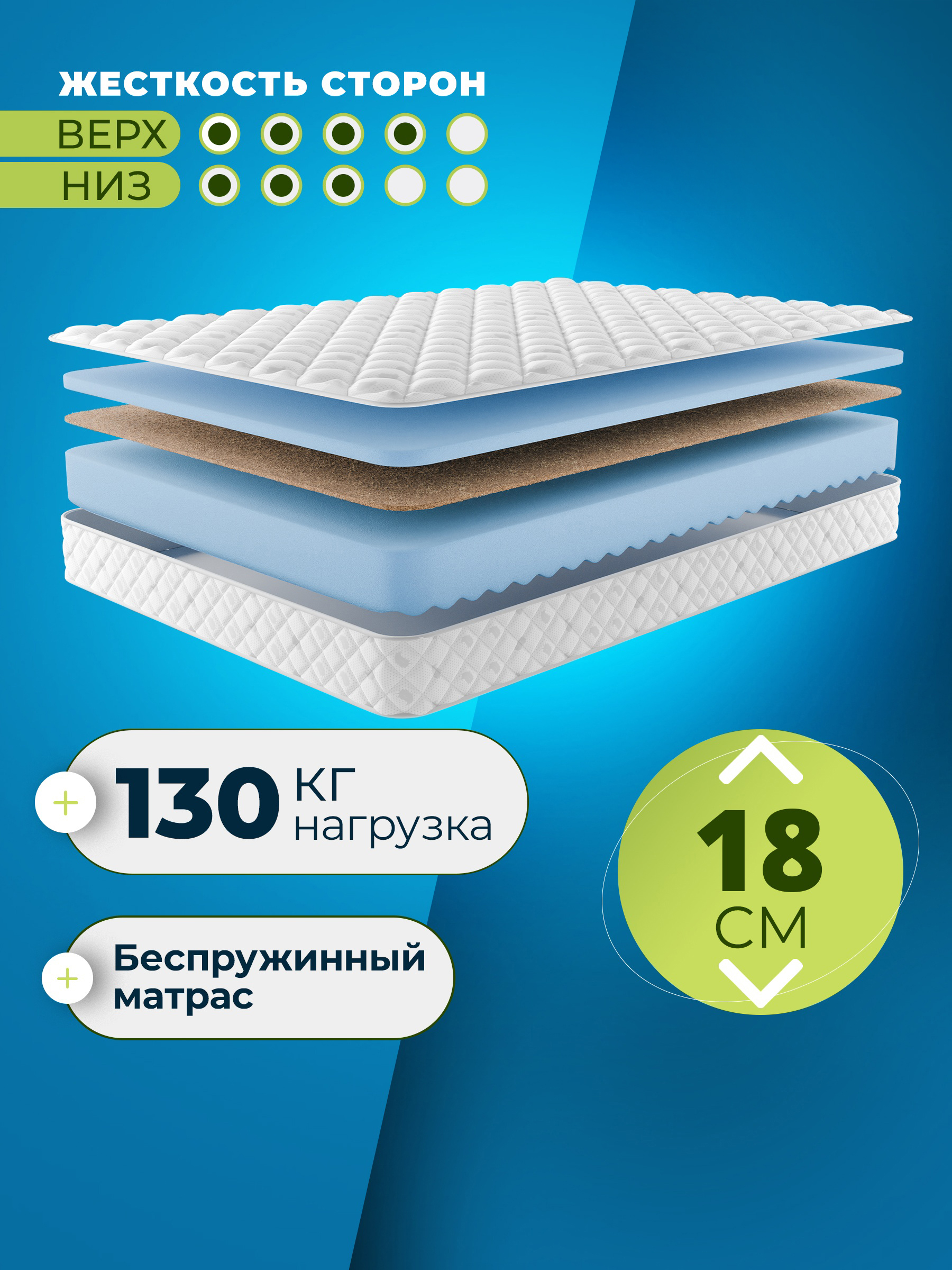 Матрас Безмятежный вдох с кокосом 80х160