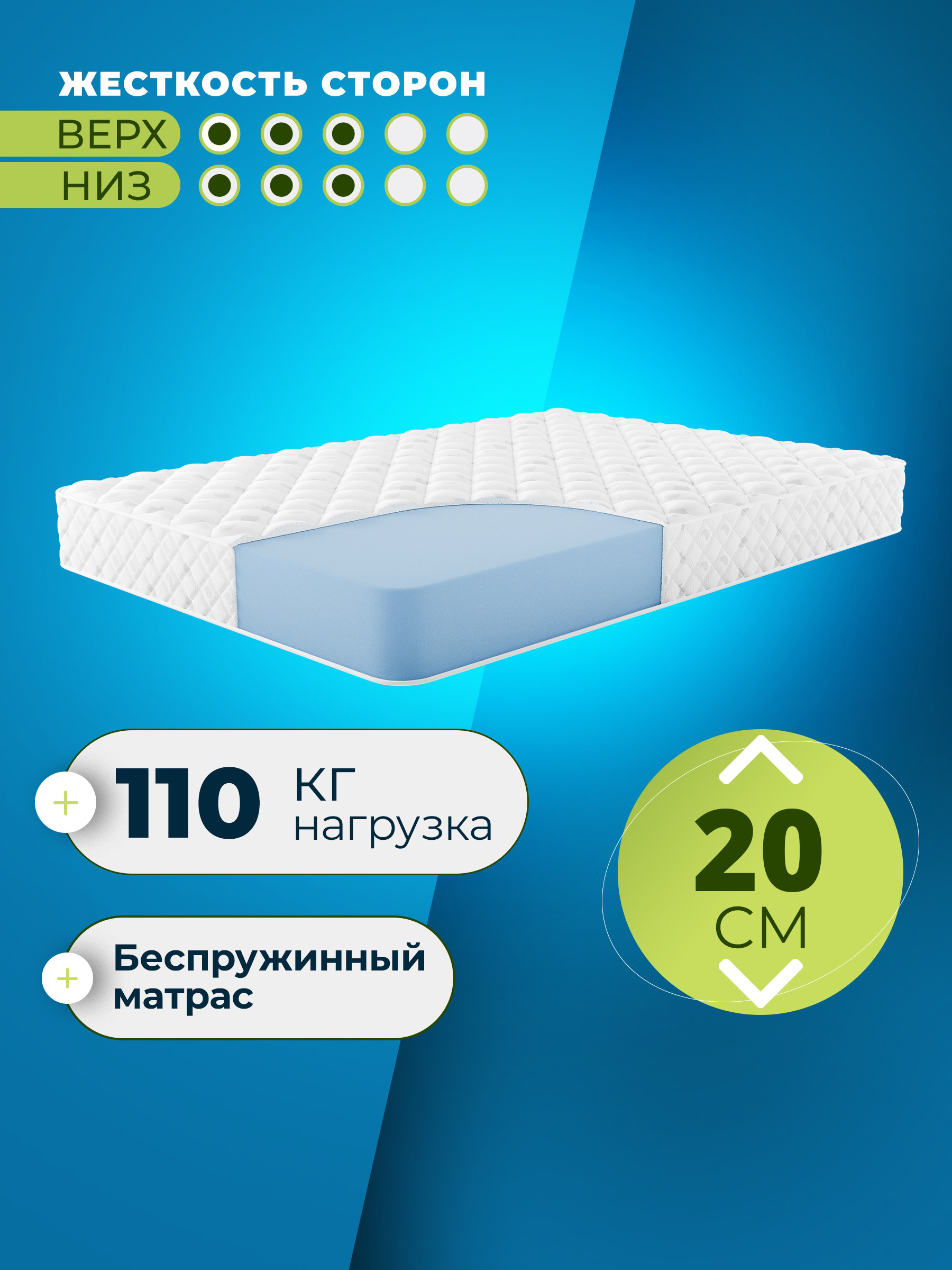 Матрас Спокойный комфорт 180х190