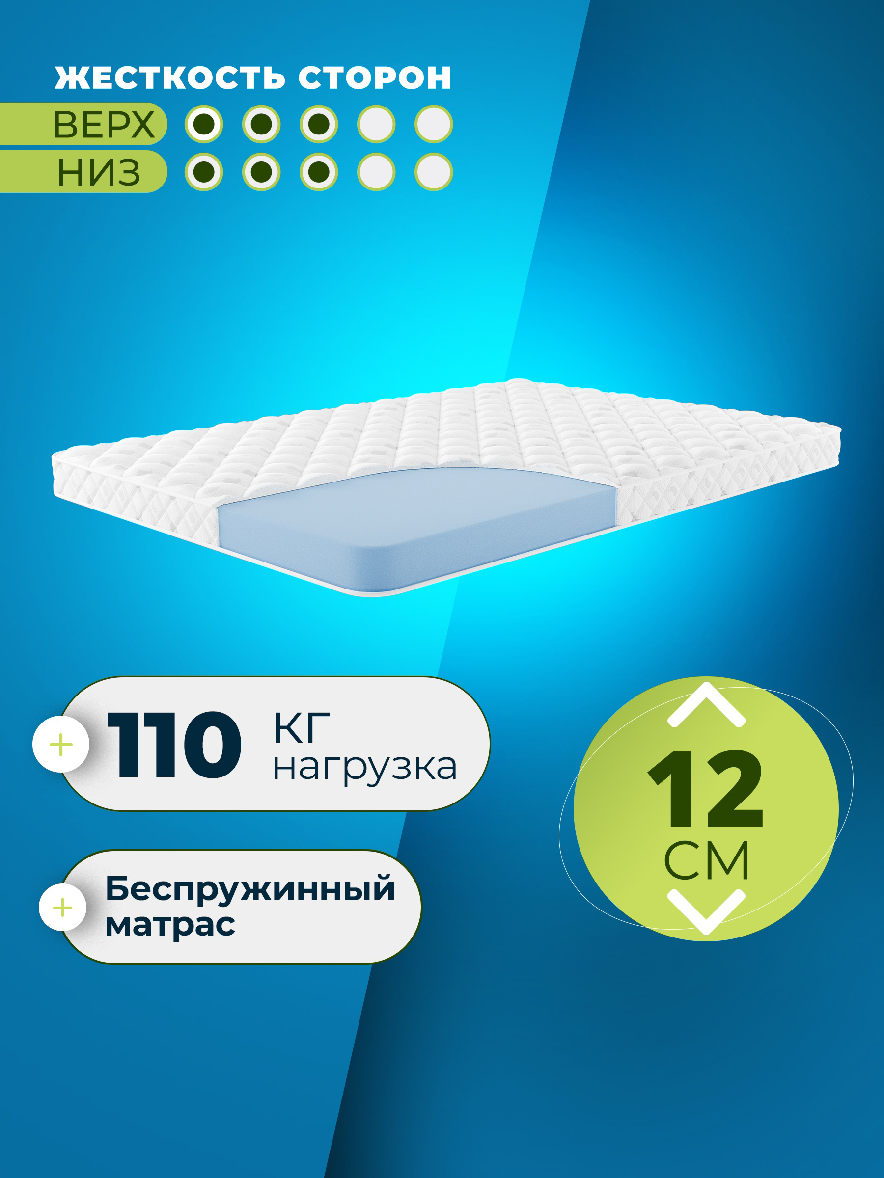 Матрас Спокойный сон 90х200