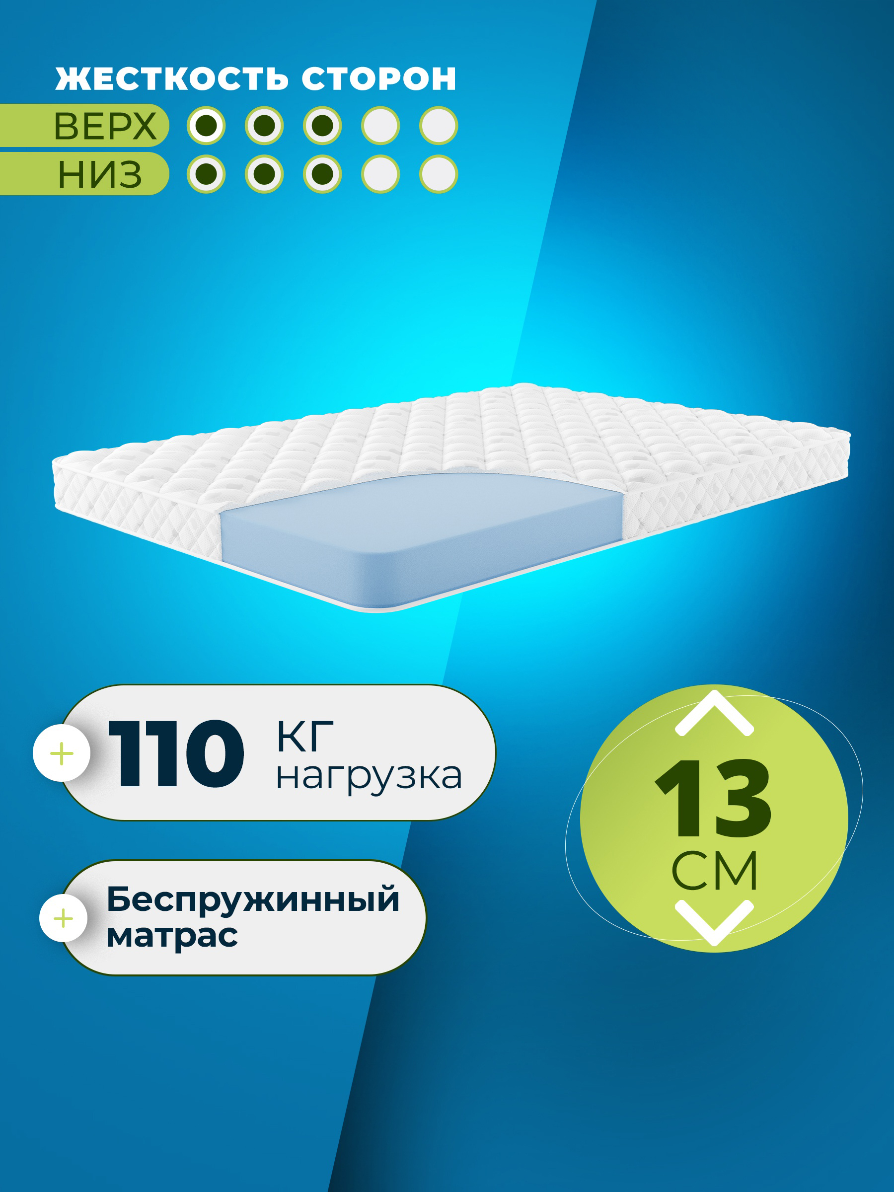 Матрас Спокойный уют 180х190