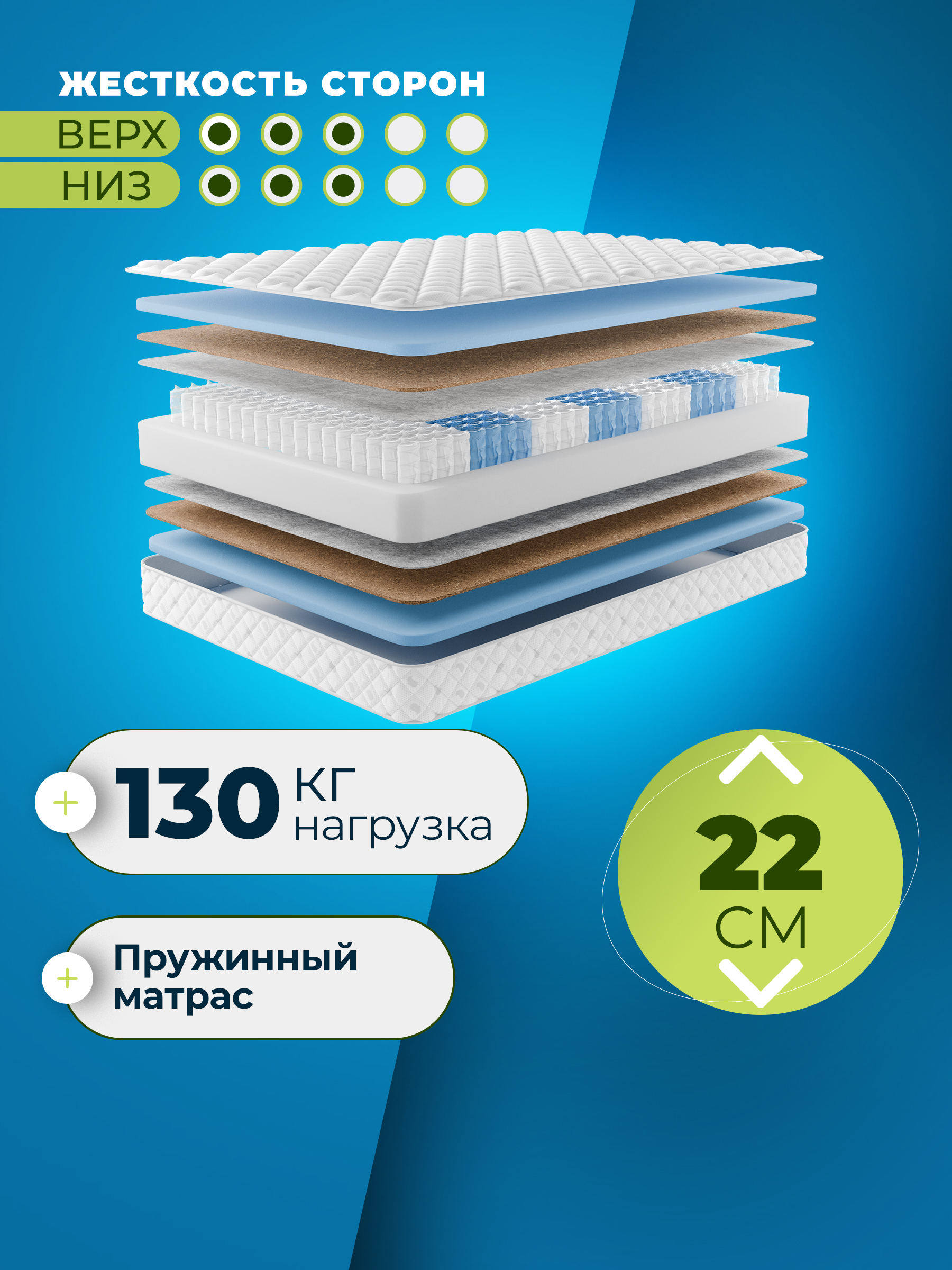 Матрас Стабильный сон с независимыми пружинами 140х195